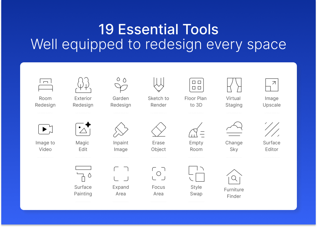 A gallery of DecorAI's 19 tools with icons and tool names.